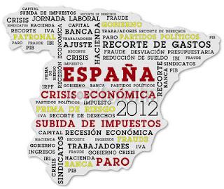 economia española